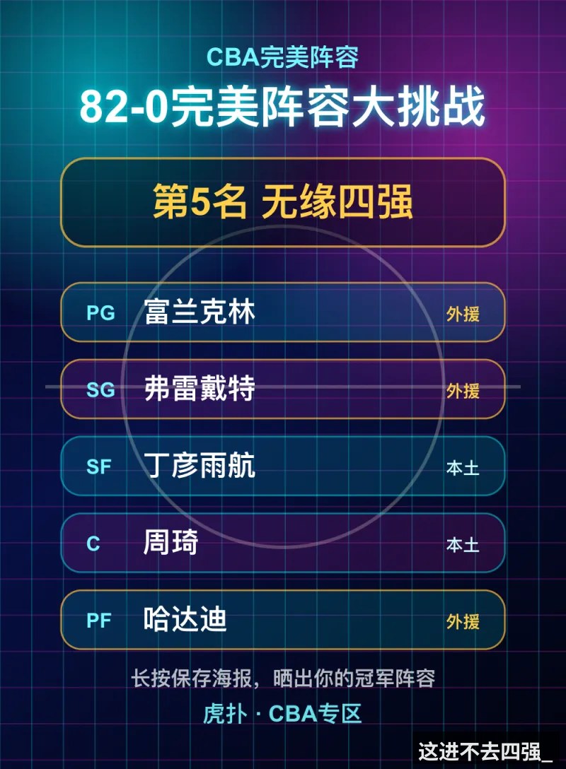 这进不去四强_